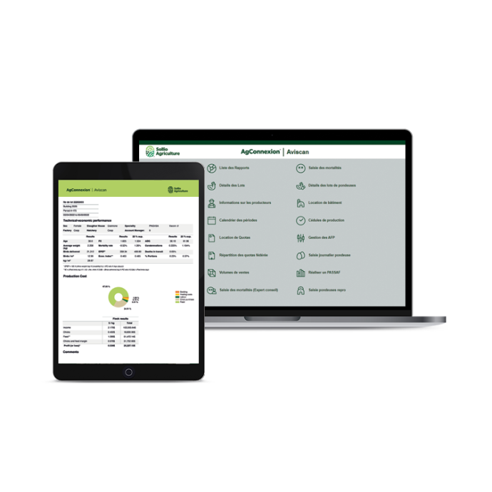 Aviscan: pour maximiser les performances